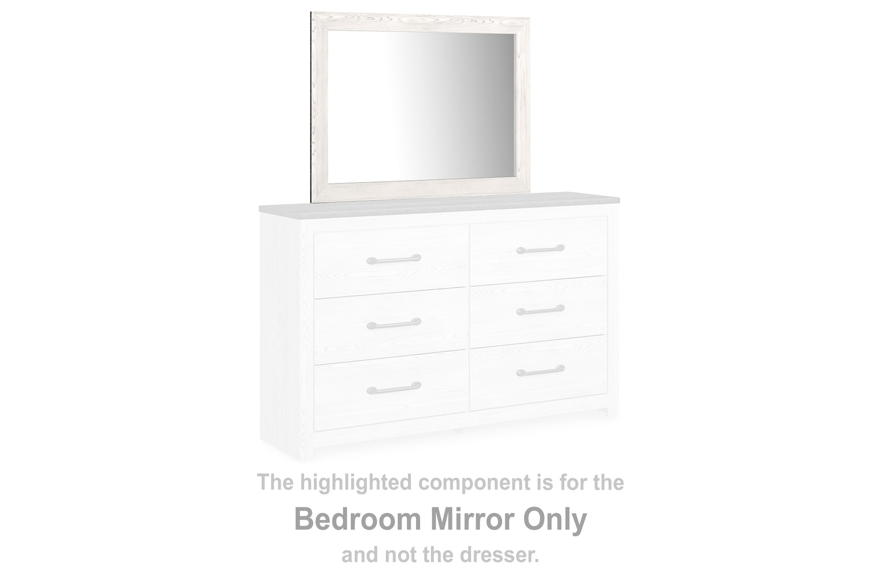 Sam's Furniture - Ashley Furniture - Gerridan Bedroom - Bedroom Mirror / White/Gray - B1190-36