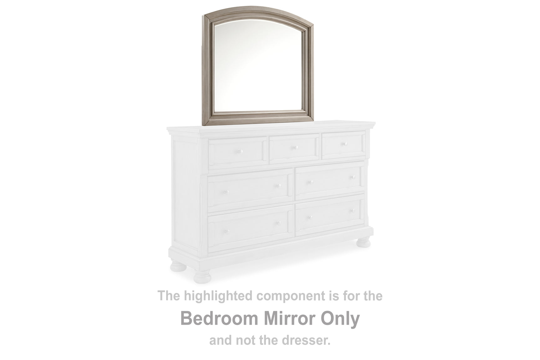 Sam's Furniture - Ashley Furniture - Lettner Bedroom - Bedroom Mirror / Light Gray - B733-36