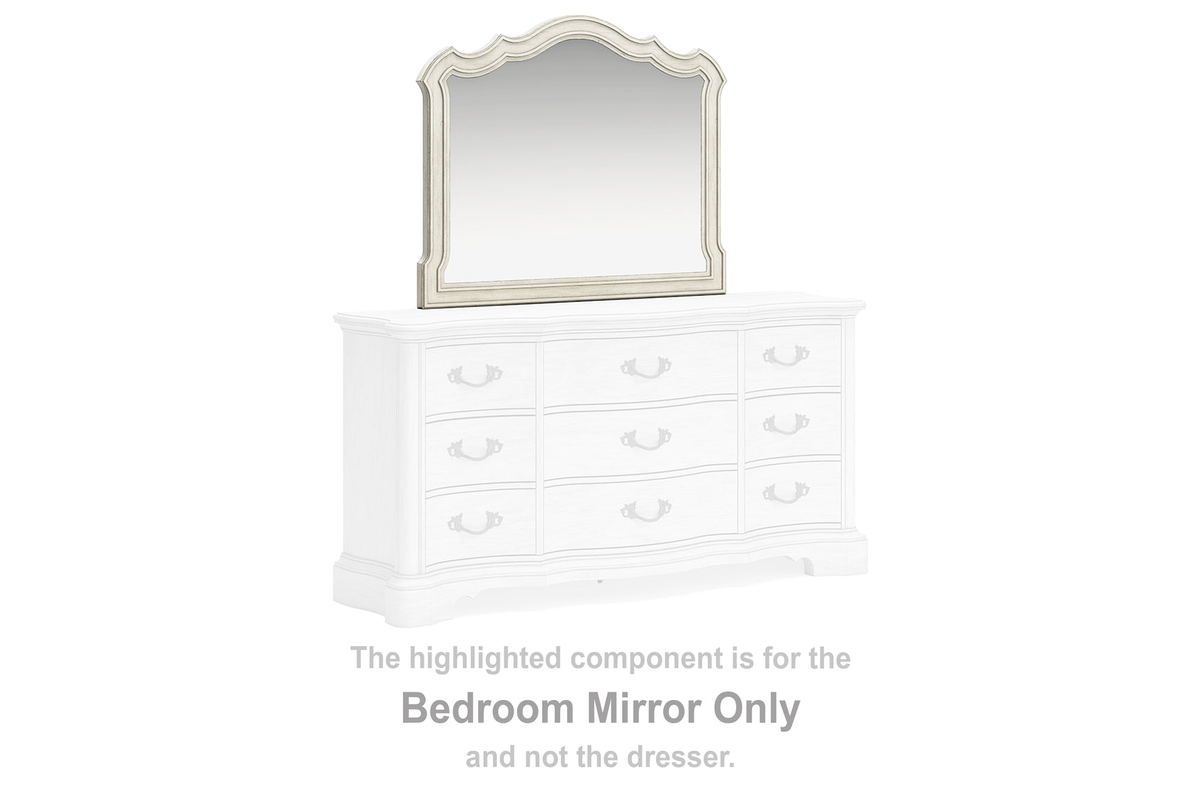 Sam's Furniture - Ashley Furniture - Arlendyne Bedroom - Bedroom Mirror / Antique White - B980-36