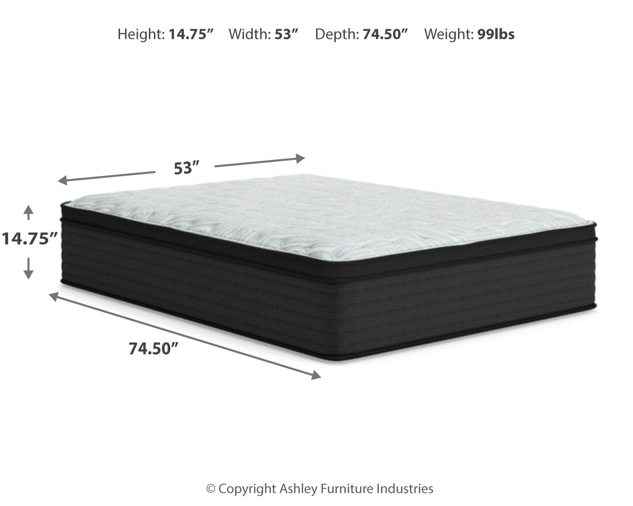 Palisades ET Mattresses
