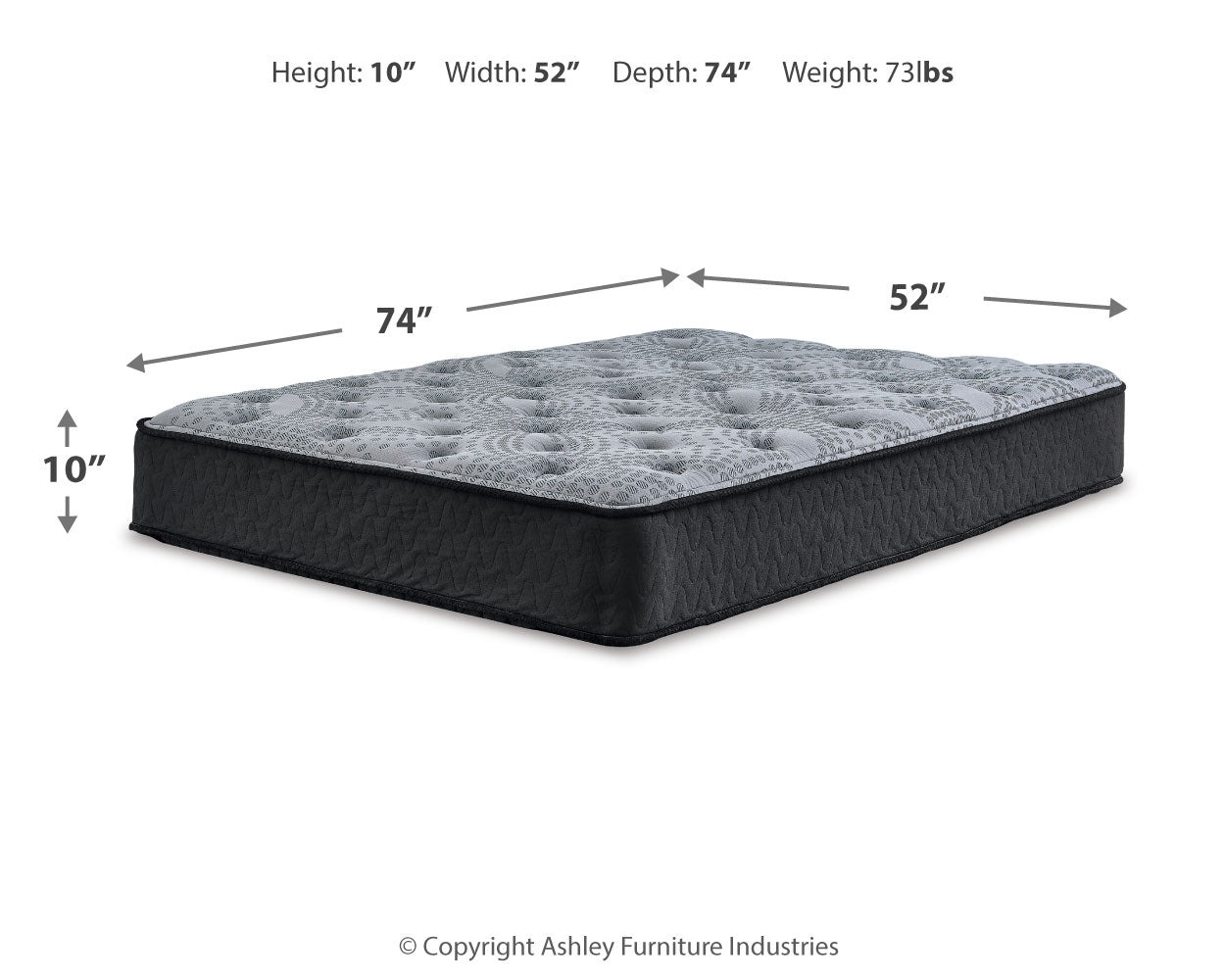 Comfort Plus Mattresses