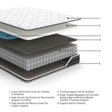 10 Inch Pocketed Hybrid Mattresses