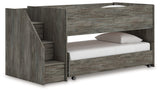 Frandern Bedroom