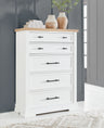 Sam's Furniture - Ashley Furniture - Ashbryn Bedroom - California King Panel Storage Bed / White/Natural - B844B5