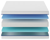 Nectar Foam Kids Mattresses