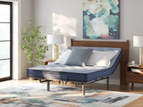 Peak 2.0 Bonnell Mattresses