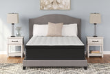 Sam's Furniture - Ashley Furniture - Palisades ET Mattresses - California King / Gray/Blue - M41751