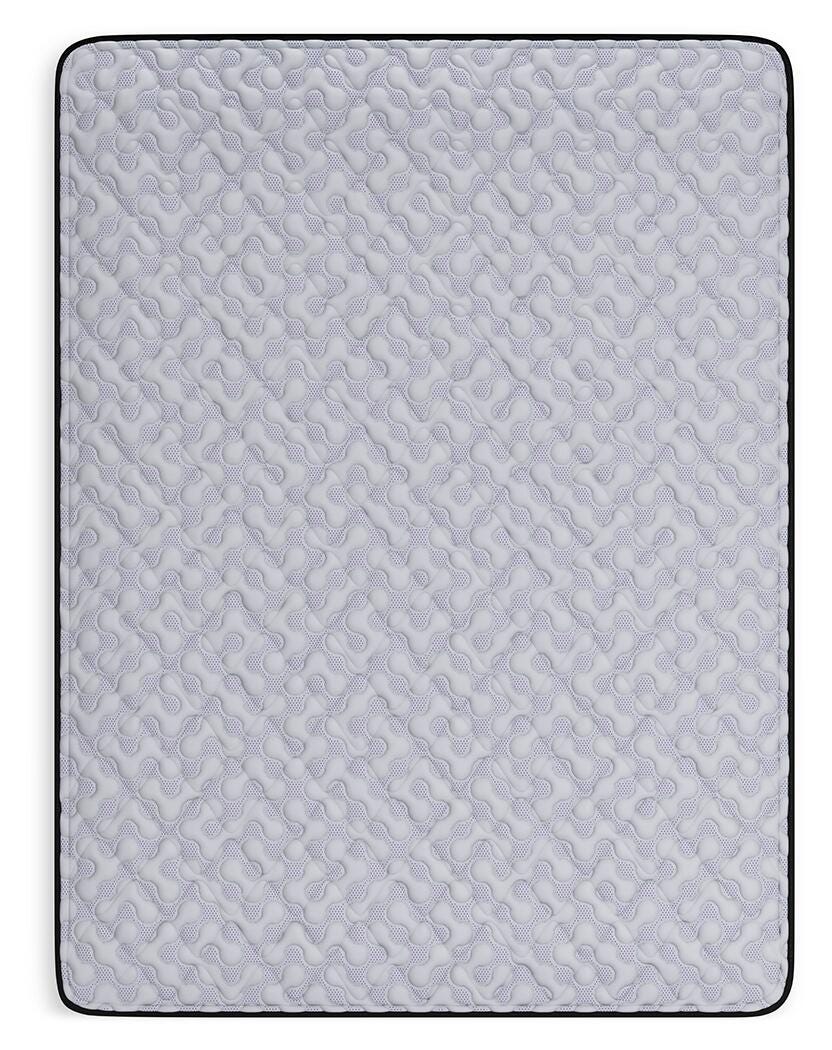 Anniversary Edition Firm Mattresses