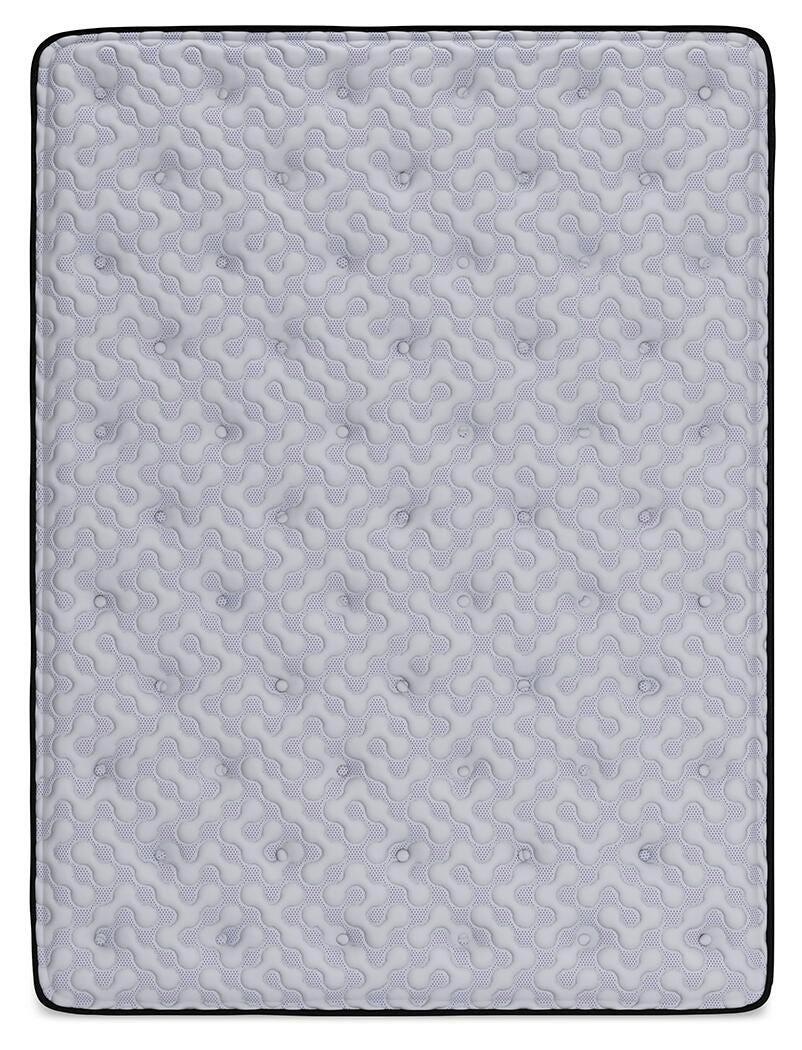 Anniversary Edition Pillowtop Mattresses