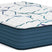 Sam's Furniture - Ashley Furniture - Limited Edition Firm 3.0 Mattresses - Queen - M45031