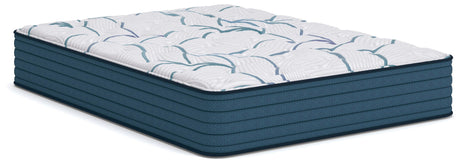 Limited Edition Plush 3.0 Mattresses