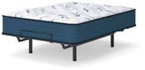 Limited Edition Plush 3.0 Mattresses